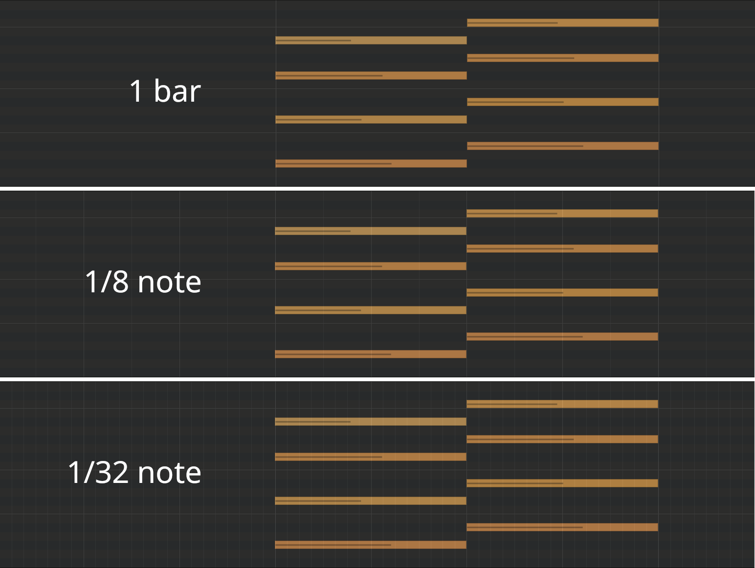 1-bar grid, 1/8 note and 1/32 note grid