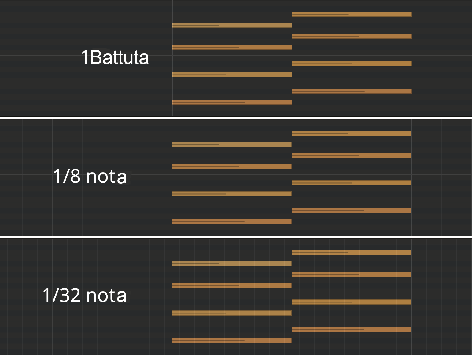 Griglia da 1 battuta, griglia da 1/8 di nota e 1/32 di nota