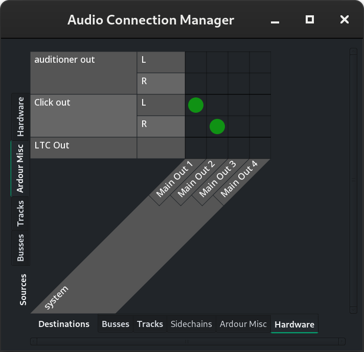 Click out ports connected to the master bus