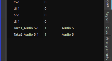 Elenco delle regioni
